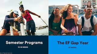 Alumni Tell All The Power of the Gap Year  EF Gap Year [upl. by Je886]