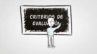 Evaluar mediante rúbricas [upl. by Idona]