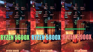 Ryzen 5600x vs Ryzen 5800x vs Ryzen 5900x [upl. by Rosdniw]