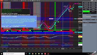 NINJA TRADER AUTOMATION for ES amp NQ ADVANCED TRADING SYSTEMS [upl. by Thun889]