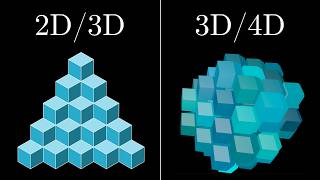 Why 4d geometry makes me sad [upl. by Paulson]