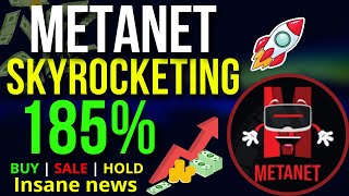 MetaNet Coin is Skyrocketing 18574  MNET coin News and Updates 🚀  Crypto News [upl. by Christian334]