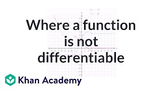 Where a function is not differentiable  Taking derivatives  Differential Calculus  Khan Academy [upl. by Ranson673]