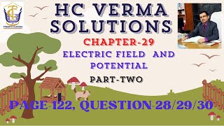 HC VERMA SOLUTIONS CHAPTER29 Q282930 [upl. by Alletneuq]