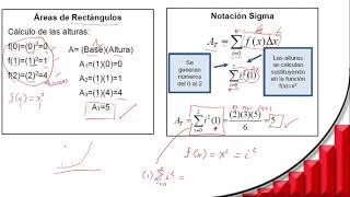 14 Aplicación de fórmulas y propiedades Cálculo de áreas por aproximación con notación sigma [upl. by Schear]