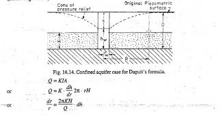 Dupuits Formula Lecture 10 [upl. by Annanhoj]