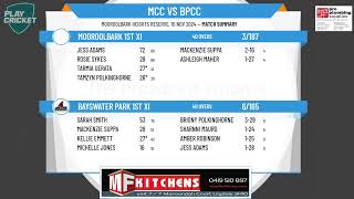 Mooroolbark 1st XI v Bayswater Park 1st XI [upl. by Nomad]