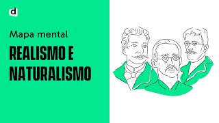 REALISMO E NATURALISMO  Literatura  Quer Que Desenhe  Descomplica [upl. by Muriel708]