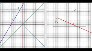 Geometria descritiva Estudo da reta encontrando os 4 traços da reta em épura 12 [upl. by Arbmat]