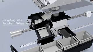 TRUMPF Punch Laser Processing TruPunch 1000  TruMatic 1000 fiber  Part removal and sorting [upl. by Ahsotan]