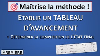 5 Etablir un tableau davancement  Déterminer la composition de létat final 1re [upl. by Anairotciv]