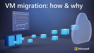 How to migrate your VMs to Azure and why  Complete tutorial with new business case in 2023 [upl. by Elrak]