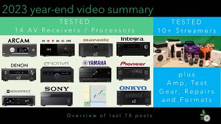 2023 Year End Summary  Inhouse Reviews New Products Formats Test Gear Repair [upl. by Eilloh]