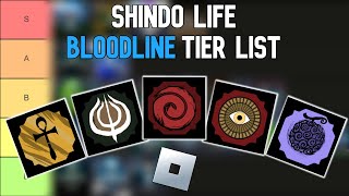 Shindo Life EXPERT Shares Top Bloodline Tiers [upl. by Stallworth303]