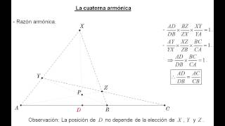 materia Cuaterna armónica [upl. by Nellek]