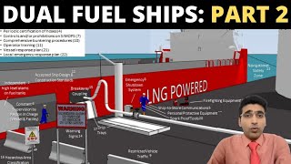 Part 2 Advanced Operations of Dual Fuel Ships  Clean Fuel of future  Advanced IGF  Capt Neeraj [upl. by Acessej83]