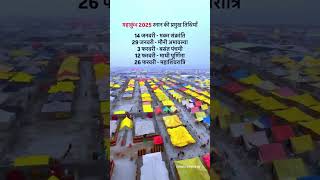 mahakumbh2025 ❤️👣 prayagraj sanatandharma sanatan ganga mahakumbh shorts viralvideo maa [upl. by Lizned]