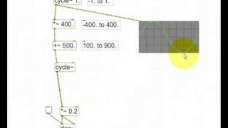 Introduction to MaxMSP LFOs [upl. by Atiana]