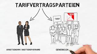 Was ist ein Tarifvertrag [upl. by Fennell]