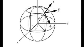 6 Cylindrical amp Spherical Coordinates [upl. by Khoury]