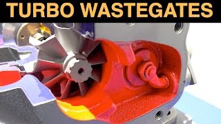 How Turbocharger Wastegates Work  Internal Vs External [upl. by Serolod529]