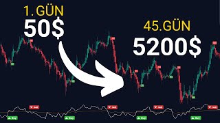 HER SİNYALİNDE 10 ve 1 ARALIĞINDA KAZANDIRAN TRADINGVIEW ALSAT İNDİKATÖRÜ KEŞFEDİLMEMİŞ SİSTEM [upl. by Bettye]