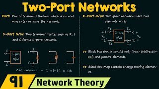 Introduction to Two−Port Networks [upl. by Eiderf541]