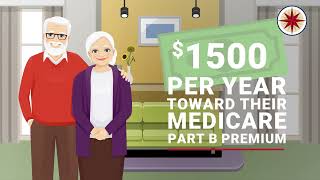 Make the Most of Your FEHB amp Medicare Coverage with Compass Rose Medicare Advantage [upl. by Arbed]