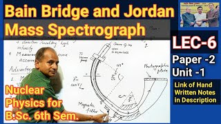 Jordan Mass Spectrometer for BSc 3rd Year  Jordan and Bain Bridge Mass Spectrograph [upl. by Eenolem]