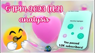 Biology STPM U2 2023 Suggested Topics for Quick Revision [upl. by Laundes250]