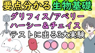 【生物基礎】遺伝子の本体を探究する３大実験 めたもる高校生物 [upl. by Nohsed]