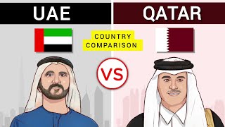 Qatar vs UAE  Country Comparison [upl. by Aili]