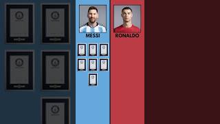 Lionel Messi 🇦🇷 vs Cristiano Ronaldo 🇵🇹 All World Record ☠️ shortsfeed ronaldo trending [upl. by Noiramaj555]