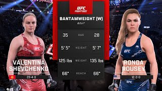 Valentina Shevchenko vs Ronda Rousey Full Fight  UFC 5 Fight Night [upl. by Anuahsat]