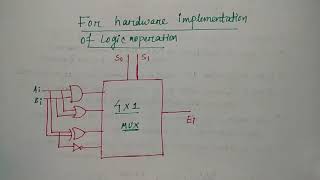 logic micro operations in hindi  part1 Lec22  COA  Niharika Panda [upl. by Aaronson]