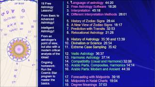 20 Free Astrology Lessons [upl. by Nizam]