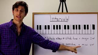 Basic Intervals Half Steps Whole Steps amp Octaves  Music Theory 101 [upl. by Ocsinarf282]