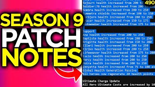 Official Season 9 Patch Notes LEAKED Overwatch 2 [upl. by Attenra]