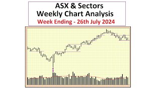 ASX and Sectors  Weekly Chart Analysis  26th July 2024 [upl. by Buttaro962]