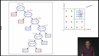 Machine Learning  76 Decision Trees [upl. by Sybil]