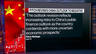 Fitch Cuts China Outlook to Negative From Stable [upl. by Amaerd]