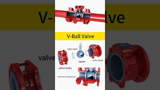 Ball valve fittings fully disassembled Three different ball valves work at a glance industrial [upl. by Eelaroc]