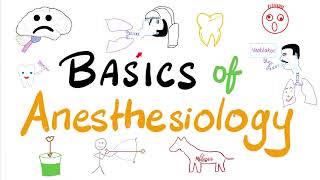 Basics of Anesthesia  An introduction to Anesthesiology [upl. by Levram]