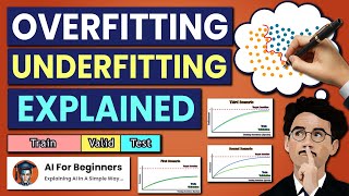 Overfitting and Underfitting  Bias and Variance Tradeoff in Machine Learning  Clearly Explained [upl. by Ennyletak]