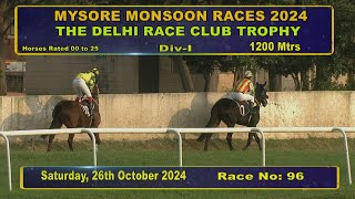 Race No 8 The Delhi Race Club Trophy DIV  1 [upl. by Zaid675]