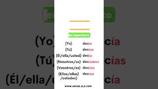CONJUGACIÓN del verbo DECIR en español shorts [upl. by Hunter]