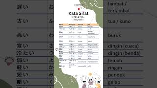 Kata Sifat dalam Bahasa Jepang bahasajepang [upl. by Roswell555]