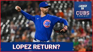 Chicago Cubs should sign Jorge Lopez early in free agency [upl. by Paver]