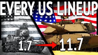 ONE Match With EVERY AMERICAN LINEUP War Thunder [upl. by Enelrae]