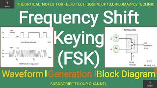 Generation of Amplitude Modulation  Low Level AM  High Level AM  Com Sys  R K Classes  Lec22 [upl. by Milburr434]